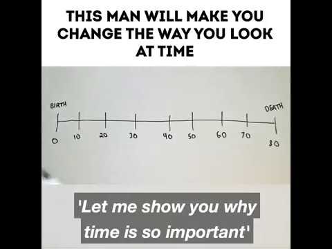 What is time⏳ What is time⏳