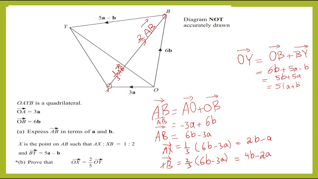 Vectors Topic For International GCSE Edexcel Students - YouTube