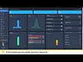 Print Subprojects within Activity Reports