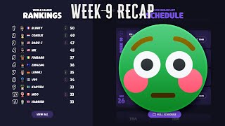 Reacting to my games during week 9 of the Geoguessr World League