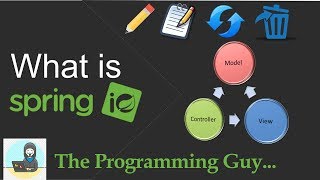 #3 Spring with Jdbc Template Dao Implementation