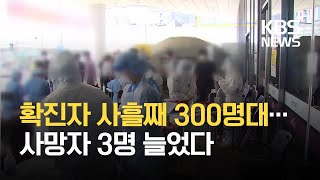 [19일 0시 기준] 신규 확진 363명…국내 발생 320명·해외 유입 43명 / KBS