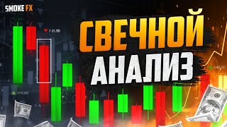 Всё про ЯПОНСКИЕ СВЕЧИ и свечной анализ! Обучение трейдингу с НУЛЯ!