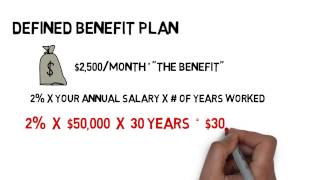 What is a Defined Benefit pension?