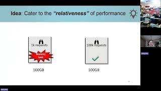 Demystifying System Performance - Xiang Ren