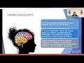 programa “semillas del bienestar”. tema salud mental en adolescentes