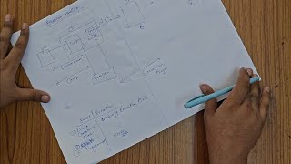 Error vs. Exception in Java | Exception Handling Part 1