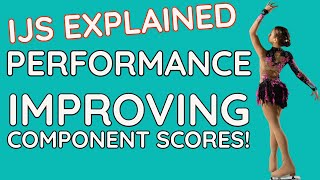 Importance of Performance in Figure Skating IJS Component Scores (Pro Coach Tips)