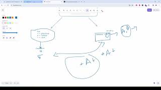 Coderbyte | Simple Symbol| Easy | Solution with JavaScript