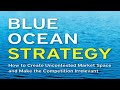 blue ocean strategy full audiobook 2021