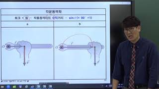 [체육 김형규] 2021학년도 전공체육 기출 해설 영상 (3) by 임용닷컴