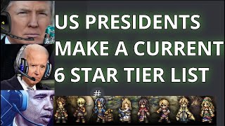 Octopath COTC: AI Presidents Make a Tier list Of Current 5 Stars To 6 Stars