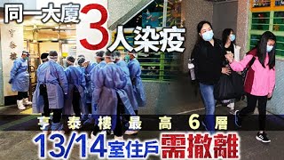 東方日報A1：公屋又出事　樓下傳樓上