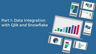 Qlik Data Integration with Snowflake