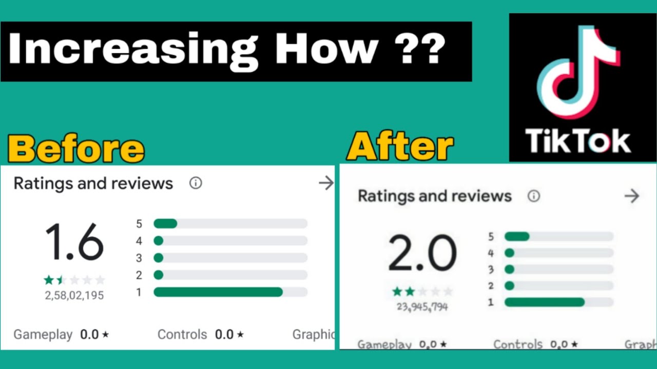 They Increased Tiktok S Rating тнр Is Playstore Supporting Tiktok