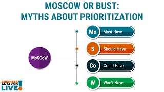 MoSCoW or Bust: Myths About Prioritization