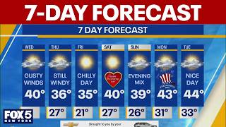 NYC 7-day weather forecast
