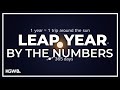 Why do we have leap year?