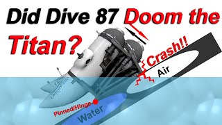 Did Dive 87 Doom the Titan?