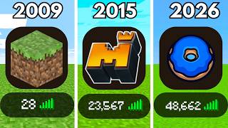 Playing 1 Minecraft Server From EVERY YEAR