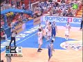 vassilis spanoulis career anthology eurobasket 2007