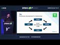 Developer Experience with Spring Boot on Kubernetes by Thomas Vitale @ Spring I/O 2023