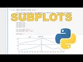 How to make subplots using matplotlib in python