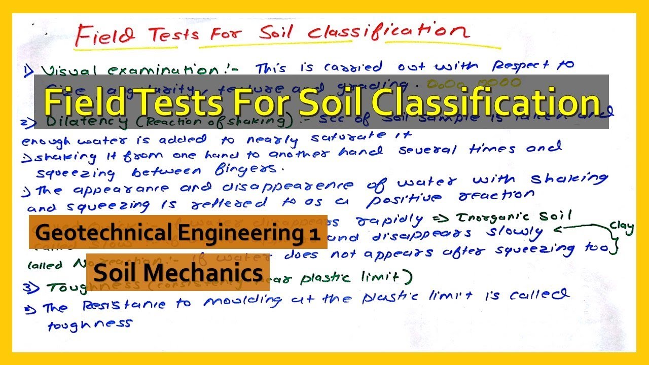 Field Tests For Soil Classification | Classification Of Soils ...