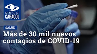 Más de 30 mil nuevos contagios de COVID-19 en Colombia: son 121.863 los casos activos