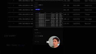 Defend The Org Security Operations Lab Walkthrough Midnight Login