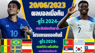 ผลบอลเมื่อคืน/โปรแกรมบอลคืนนี้/20.06.2023/ยูโร2024/แอฟริกันเนชันส์คัพ/กระชับมิตรทีมชาติ/ฟีฟ่าเดย์