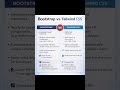Bootstrap VS Tailwind CSS
