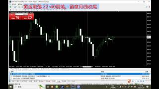 黄金40-24区间震荡。先空 晚上多