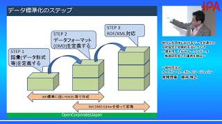 03官民データの利活用セミナー～地方公共団体におけるデータ共通化の目的設定と効率的手法について―厚木市、さがみオープンデータ推進研究会での事例を検証―～