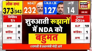 🟢सिर्फ 30 मिनट में बहुमत पार पहुंचा NDA : Election Results 2024 | Loksabha Election 2024 Results |
