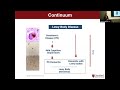 Lewy Body Dementia Overview - Dr. Kathleen Poston (LBD Caregiving Symposium)