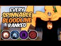 EVERY Spinnable Bloodline RANKED From WORST To BEST | Shinobi Life 2 Bloodline Tier List