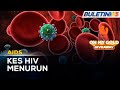 AIDS | Usaha Pencegahan, Rawatan Berjaya Turunkan Kes HIV