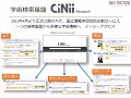 新検索基盤cinii researchのご紹介