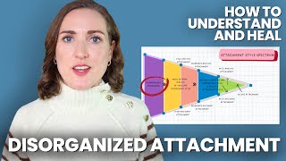 Psychologist on Disorganized / Fearful-Avoidant Attachment: What It Does \u0026 How to Heal It