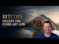 Bitcoin Sweeps The February 2026 Low