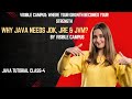 Java Architecture Explained: JDK, JRE, JVM – How They Work Together