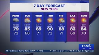 NY, NJ weather: Rainy start to workweek, drying out Tuesday