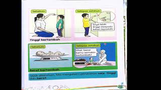 SAINS TAHUN 2 TUMBESARAN MANUSIA | BUKU TEKS BUKU AKTIVITI