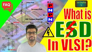 Exploring the ESD Phenomenon in VLSI: Causes, Effects, and Prevention Strategies