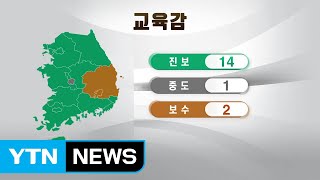 교육감 선거도 '진보' 압승...'현직' 재신임 눈길 / YTN