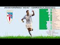 Javier Fernández - Bicho  - Compostela - 2020/21 - Gold TOP player - highlights (Scouting Segunda B)