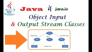 Object Input Output Stream Classes in Java (हिंदी में)