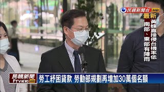 勞工紓困再加碼！勞動部擬規劃增加名額－民視台語新聞