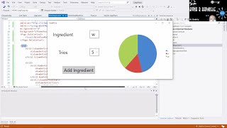 UWP Charts